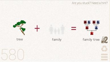 How to make Family Tree in Little Alchemy